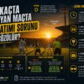 Futbolda Saat Kaçta Başlayan Maçta Gün Batımı Sorunu Nasıl Çözülür?