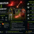 Futbolda Stadyumdan Atılan Meşale Oyunu Durdurur mu?